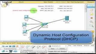 Configuracion DHCP con Packet Tracer [upl. by Reinert]