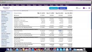 Exxon Chevron Oracle SAP BASF [upl. by Nevin]