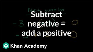 Subtracting a negative  adding a positive  PreAlgebra  Khan Academy [upl. by Ellinehc]