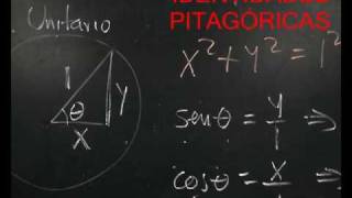 IDENTIDADES TRIGONOMÃ‰TRICAS TRIGONOMETRY IDENTITY [upl. by Chinua732]