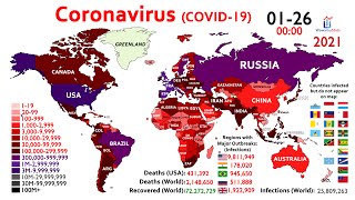 100 Million Coronavirus Cases Worldwide Map Timelapse since January 2020 [upl. by Blakeley]