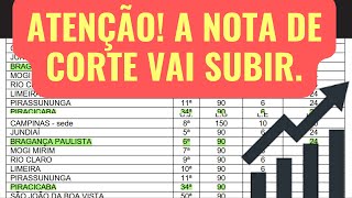 ATENÇÃO A NOTA DE CORTE VAI SUBIR Concurso Escrevente do TJSP capital e interior 2024 [upl. by Synned]