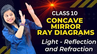 Concave Mirror Ray Diagrams  Chapter 9  Light Reflection and Refraction  Class 10 Science  NCERT [upl. by Ronica]