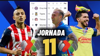 TABLA DE POSICIONES LIGA MX 2024 JORNADA 11 ✅🇲🇽 TABLA GENERAL LIGA MX APERTURA 2024 RESULTADOS HOY 🔴 [upl. by Cock]