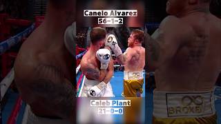 Canelo Alvarez vs Caleb Plant  Fast Fight CaneloAlvarez CalebPlant sports boxing ko [upl. by Eicnahc]