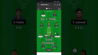 IND vs SL Dream11 Prediction  SL vs IND Dream11 Team India vs Sri Lanka Dream11 Team viralvideo [upl. by Aitret901]