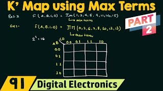 K Map using Max Terms Part 2 [upl. by Rinum]