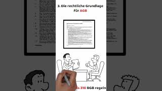 Recht Verständlich  Rechtliche Grundlage für AGB [upl. by Imar225]