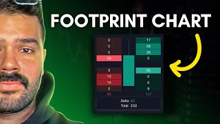 How to Setup Footprint Charts on TradingView SIMPLE [upl. by Retsila]