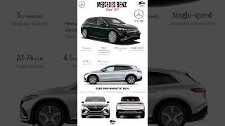 EQS 580 4MATIC SUV  Mercedes Benz short 29 mercedesbenzshorts carsyouneed benz [upl. by Ecitnerp]