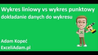 Excel  Wykres liniowy vs wykres punktowy  dokładanie danych do wykresu  widzowie 106 [upl. by Heimer]