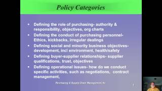 Ch 3 Purchasing Policy and Procedures [upl. by Lattie]