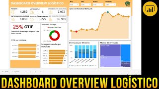 Dashboard em Power BI  Overview logístico logística [upl. by Enelyt366]