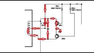 How does an inverter work [upl. by Kilbride980]