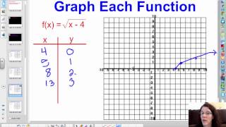 Algebra 2 87 graphing radicals [upl. by Enileve76]