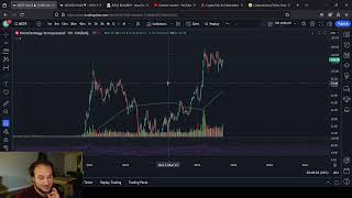 Microstrategy MSTR Stock End Of Year Price Predictions [upl. by Norret994]