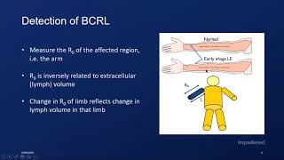 Now You Can Measure Resistance So What  Leigh Ward [upl. by Eecyak]