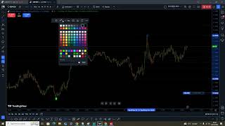 How I Select HighProbability Forex Pairs [upl. by Ragg70]