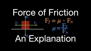 Newtons 2nd Law The Force of Friction An Explanation Best Explanation Ever [upl. by Morty]