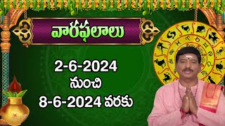 Rasi Phalalu 2024  262024 to 862024 Vara Phalitalu [upl. by Servetnick]