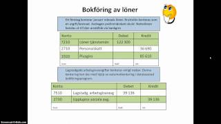 Bokföring lön skatt och arbetsgivaravgift [upl. by Nage414]