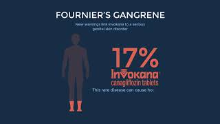 Invokana Cancer amp Gangrene Side Effects  Patients File Lawsuits [upl. by Fanny872]