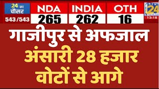 ElectionResults2024  गाजीपुर से अफजाल अंसारी 28 हजार वोटों से आगे I News24 LIVE  LIVE [upl. by Bambi]