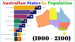 Australian States Past and Future Population 19002100 [upl. by Wescott301]