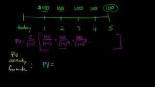 Present Value of an Annuity [upl. by Arah]