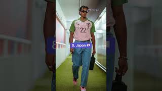 TOP 10 des looks de Jules Kounde  juleskounde look fashion foot euro2024 [upl. by Toddie]