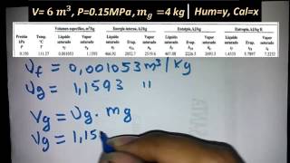 Humedad y Calidad de la mezcla  Tablas de propiedades termodinámicas  2020 © [upl. by Zuckerman]