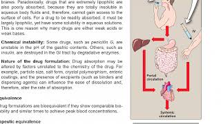 Pharmacokinetics  ABSORPTION  PART 4  Chapter 1  Lippincott Pharmacology URDUHINDI [upl. by Doralynn176]