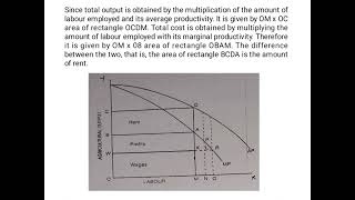 Ricardian theory of rent Economics class Micro Economics [upl. by Naimerej]