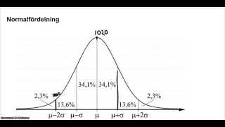 Kapitel 4  Normalfördelning [upl. by Eirrem]
