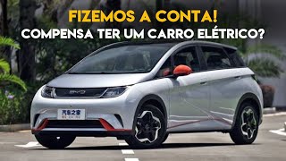 Fizemos a conta Compensa ter um carro elétrico [upl. by Nabru]