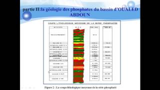 le gisement phosphaté douled abdoun quotOCPquot [upl. by Rourke]