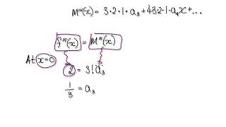 Video 2768  Limit sinx  tanxx3  Maclaurin series Taylor series tanx Example 45 [upl. by Bent915]