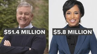 Campaign finance disparity between Maryland US Senate candidates [upl. by Attennod]