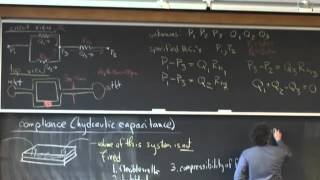 Hydraulic capacitance compliance in microfluidic hydraulic circuits [upl. by Savdeep]