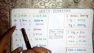 Units Conversion Part 1  Basics  Hindi  Simple Method Foot Cm Inch yard miles km mm [upl. by Drofhsa]