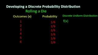 Discrete Probability Distributions [upl. by Redmund602]