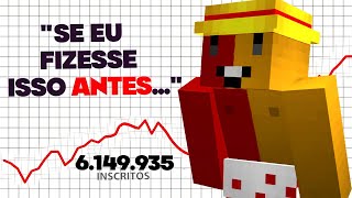 ESTRATÉGIAS que o GELEIA usou para CRESCER NO YOUTUBE l ft geleia0 🔥 [upl. by Noryv965]