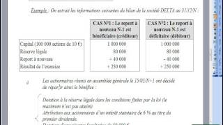 251 Répartition des bénéfices dune société [upl. by Shaffer]