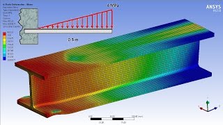 ANSYS 170 Tutorial  Non Linear Plastic Deformation IBeam [upl. by Enylekcaj]