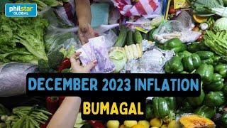 Inflation rate noong December 2023 bakit bumaba [upl. by Guzel181]