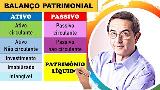 42  Balanço Patrimonial Contas do ativo e do passivo Circulante e não circulante Contabilidade [upl. by Rachael]