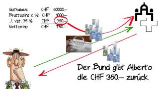 Wie funktioniert die Verrechnungssteuer [upl. by Sonni]