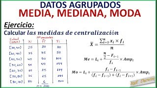 MEDIDAS DE CENTRALIZACIÓN MEDIA MEDIANA MODA  DATOS AGRUPADOS [upl. by Lally703]