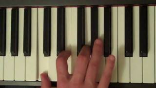 How To Play a C7 Chord On Piano [upl. by Lehcor94]