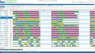 Kinaxis Production Scheduling by PlanetTogether [upl. by Kerr]